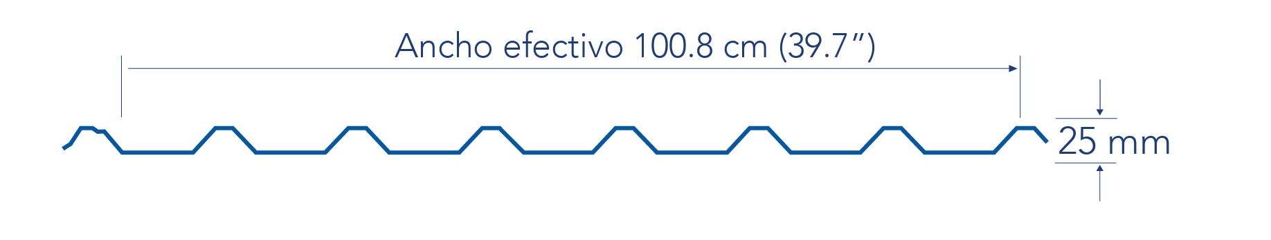 Sección del perfil acanalado Lámina BP-101: ancho efectivo 100.8 cm (39.7 pulgadas), peralte 25 mm